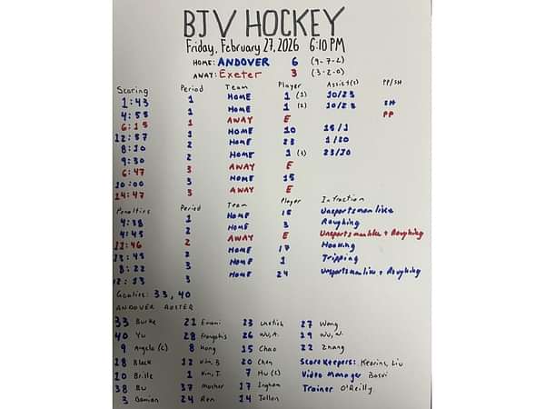 A e website scoresheet