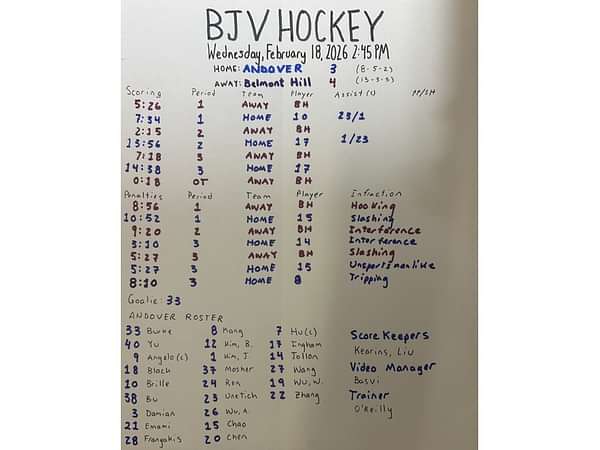 Bel hill scoresheet website 2 18