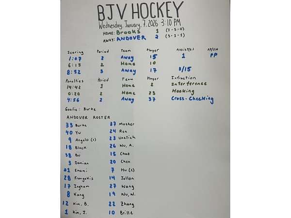 Jv hockey brooks 1 7