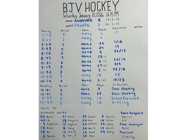 Scoresheet choate 1 10